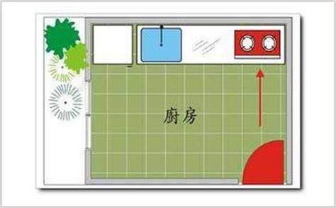 廚房風水圖|5款廚房風水畫，為家宅平安和睦添磚加瓦